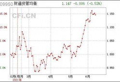 《平衡》在线观看,探寻人生和谐之道的在线之旅